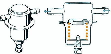 脉冲阻尼器，气囊式脉冲阻尼器（发动机燃油供给系统）