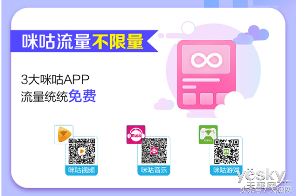 18元移动王卡定向流量范围，移动王卡定向流量范围是怎样的（中国移动推互联网套餐王卡）