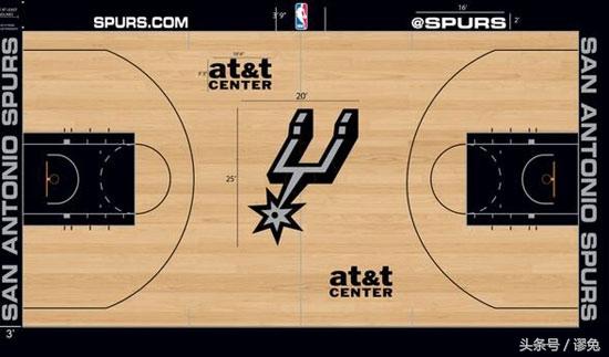 fiba篮球规则，fiba和nba规则（NBA的规则和国际篮联的规则不一样）