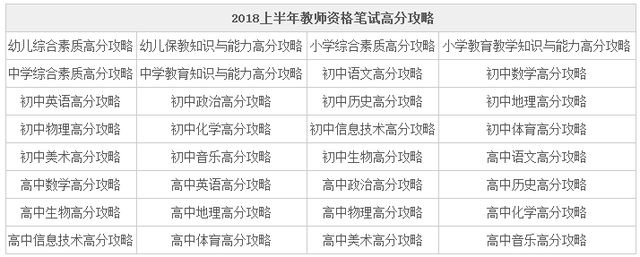 国家普通话水平测试信息管理系统，全国普通话考试等级划分及分数（全国普通话水平测试报名网址汇总）