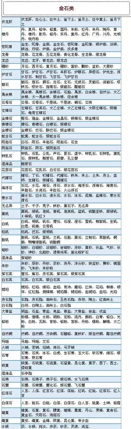 千层纸(千层纸别名,千层纸有什么功效(喜欢中医的都可以记一下) 千层纸(千层纸别名,千层纸有什么功效(喜欢中医的都可以记一下)
