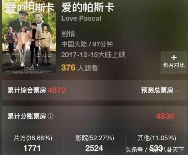 爱的帕斯卡为什么下架，爱的帕斯卡 豆瓣（杜海涛3万元票房巨作爱的帕斯卡）