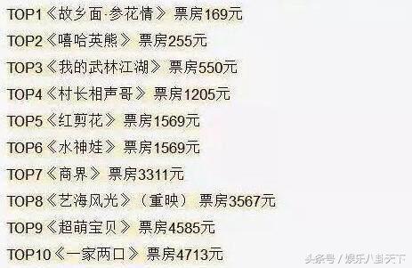 爱的帕斯卡为什么下架，爱的帕斯卡 豆瓣（杜海涛3万元票房巨作爱的帕斯卡）