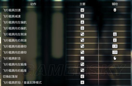 gta5切换武器，gta5怎么切换武器（《GTA5》改键、视角及显示设置项解析及方案分享）