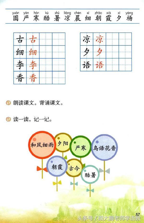 三点水一个金字读什么字，三点水一个金是什么梗（人教部编版一年级语文下册彩色完整版）