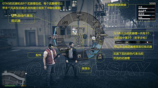 gta5切换武器，gta5怎么切换武器（《GTA5》改键、视角及显示设置项解析及方案分享）