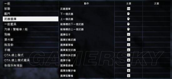 gta5切换武器，gta5怎么切换武器（《GTA5》改键、视角及显示设置项解析及方案分享）