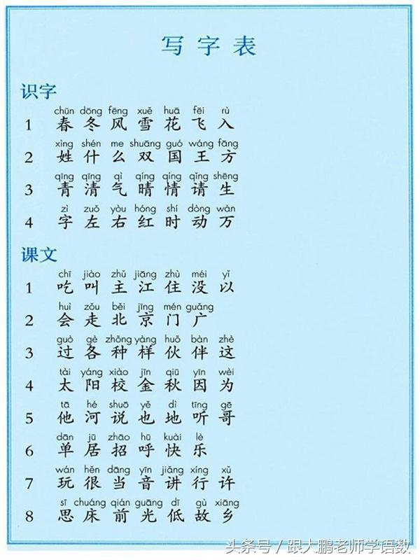 三点水一个金字读什么字，三点水一个金是什么梗（人教部编版一年级语文下册彩色完整版）