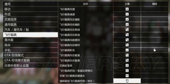 gta5切换武器，gta5怎么切换武器（《GTA5》改键、视角及显示设置项解析及方案分享）