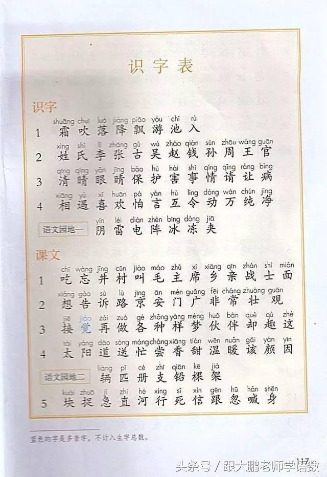 三点水一个金字读什么字，三点水一个金是什么梗（人教部编版一年级语文下册彩色完整版）