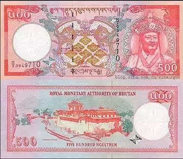 世界货币一览表图，世界钱币及货币名称一览