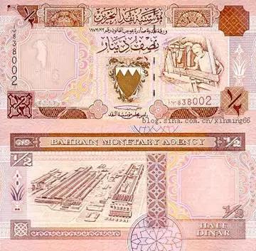 世界货币一览表图，世界钱币及货币名称一览