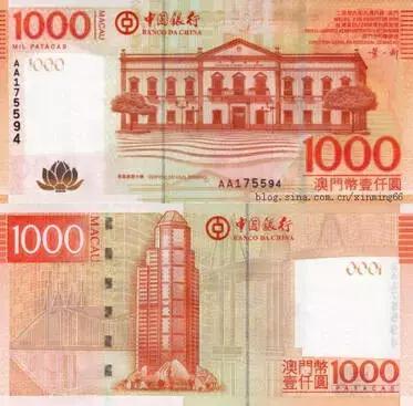 世界货币一览表图，世界钱币及货币名称一览