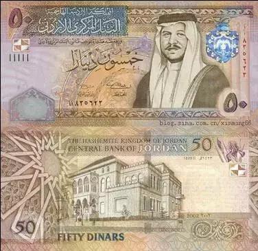 世界货币一览表图，世界钱币及货币名称一览