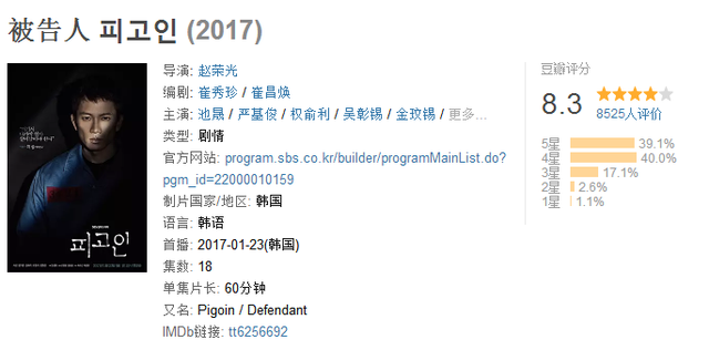 池晟真实身高，池晟欧巴的四部高分韩剧