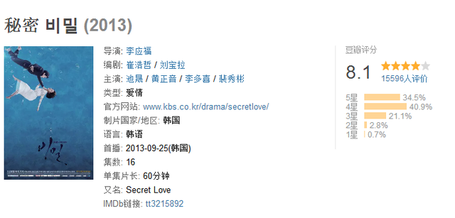 池晟真实身高，池晟欧巴的四部高分韩剧