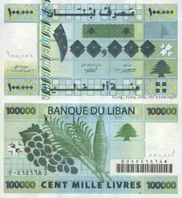 世界货币一览表图，世界钱币及货币名称一览