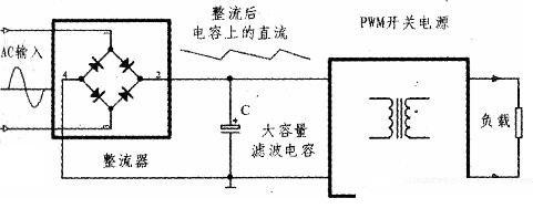 pfc原理，pfc原理与实现（主动式PFC开关电源原理简介及维修要点）