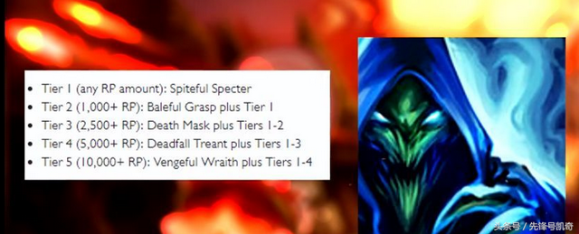 emmmmmm，微信头像，emmmmmm（LOL盘点全球稀有头像图标）