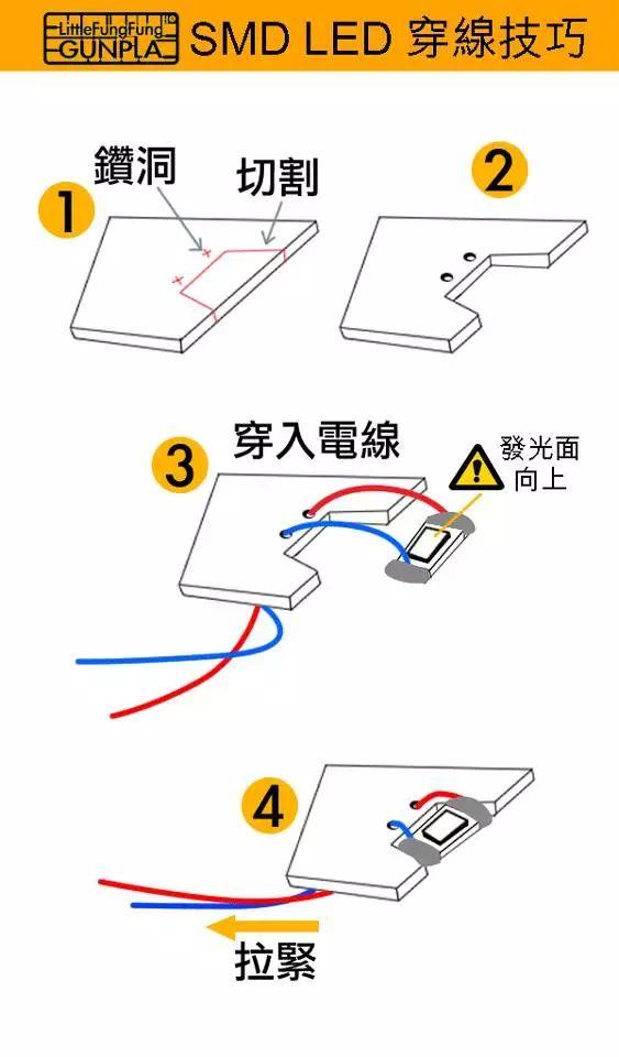 面包板的详细使用方法，面包板的怎么使用（教程：高达模型加灯教程）