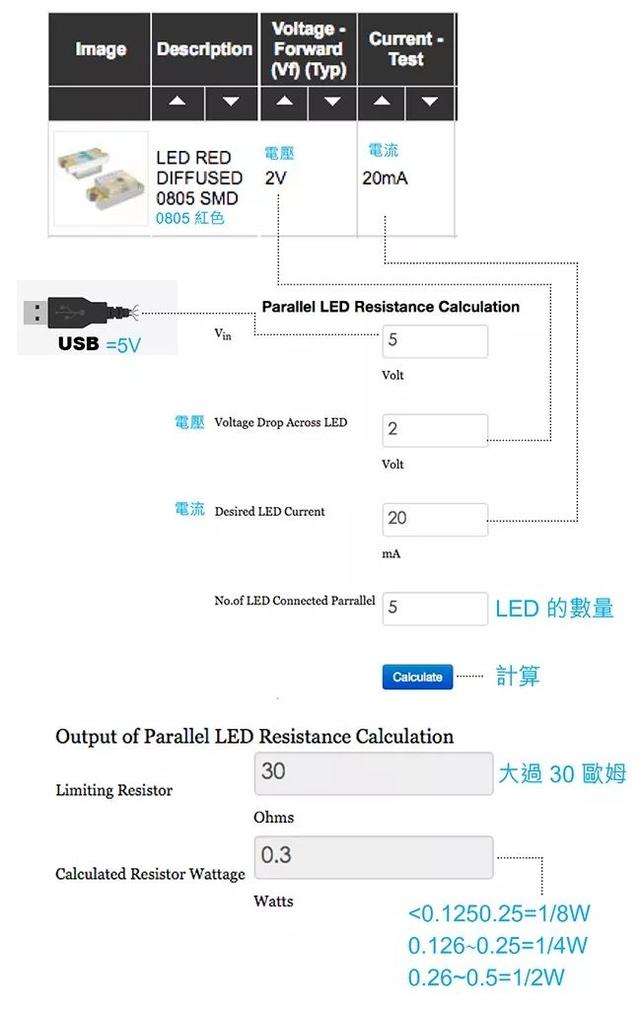 面包板的详细使用方法，面包板的怎么使用（教程：高达模型加灯教程）