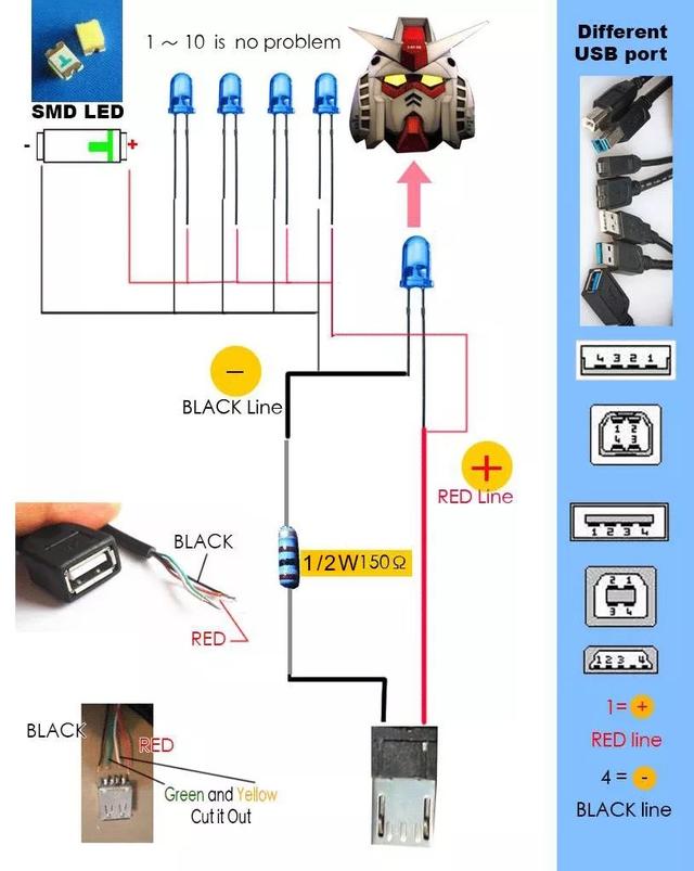 面包板的详细使用方法，面包板的怎么使用（教程：高达模型加灯教程）