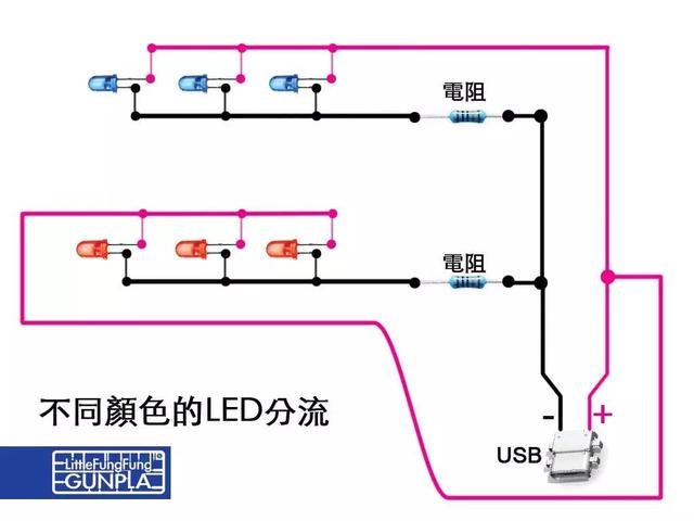 面包板的详细使用方法，面包板的怎么使用（教程：高达模型加灯教程）