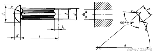 汽车铭牌铆钉是几号的，设备上铭牌铆钉怎么固定的（常用铆钉规格尺寸表大全）