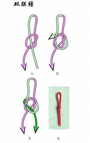 蛇结的编织方法教程，简易蛇结编织教程（双联结的几种编法教程大全附蛇结教程）