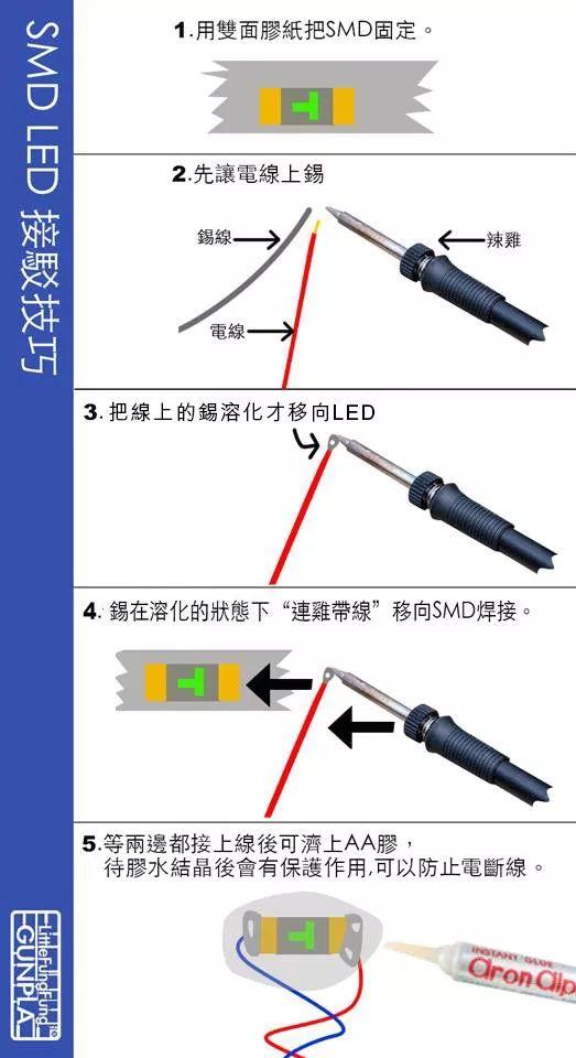 面包板的详细使用方法，面包板的怎么使用（教程：高达模型加灯教程）