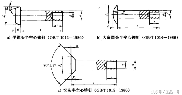 汽车铭牌铆钉是几号的，设备上铭牌铆钉怎么固定的（常用铆钉规格尺寸表大全）
