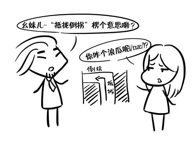 gai是什么意思，给你买条gai什么意思（听这个发音就知道了）