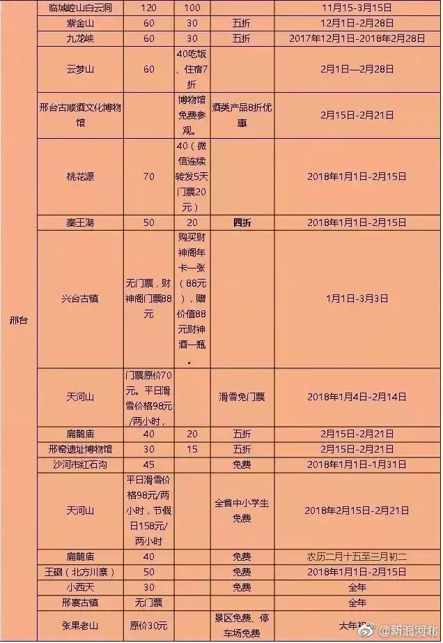 关于两参人员800元补贴，今年两参人员补助长多少钱（另外国家发话，关系你的后半生）
