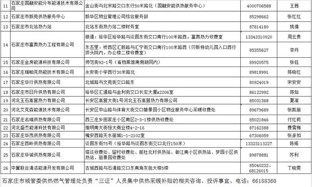 关于两参人员800元补贴，今年两参人员补助长多少钱（另外国家发话，关系你的后半生）