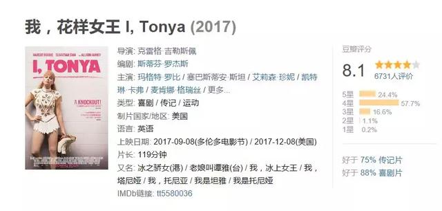 小丑女一共有几部电影（小丑女奉上了一部8.1分的惊艳新作）