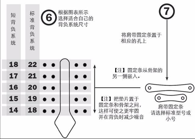皮革拘束衣，皮革拘束衣自缚教程（一个渐渐远去的天才品牌）