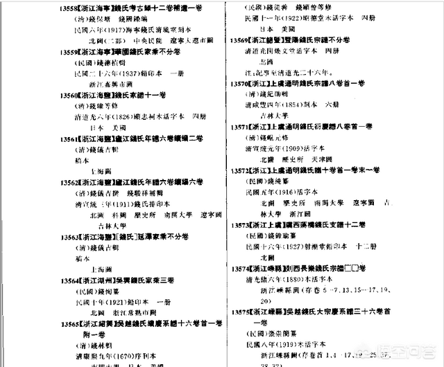 中国族谱网，有没有中国家谱网啊（怎样才能查到自己的家谱呢）