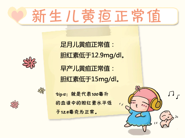 新生儿黄疸是什么，刚出生的婴儿为什么会有黄疸（这里有一份“辨黄秘籍”等你认领）