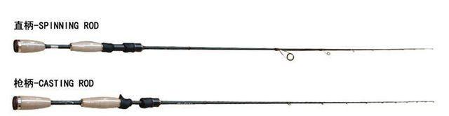 路亚竿多少钱一套，路亚竿图片及价格 （按照这8点选出来的竿子绝对错不了）