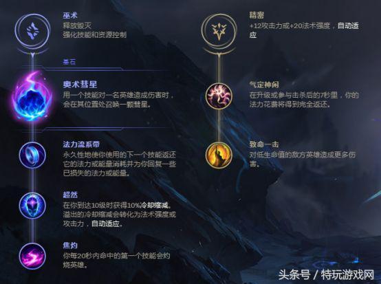 ap石头人出装推荐，石头人ap怎么出装（版本最强石头人指环王出装套路与符文推荐）