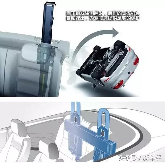 敞篷车下雨怎么办，敞篷车如果下雨了怎么办（你以为敞篷车就这么过瘾吗）