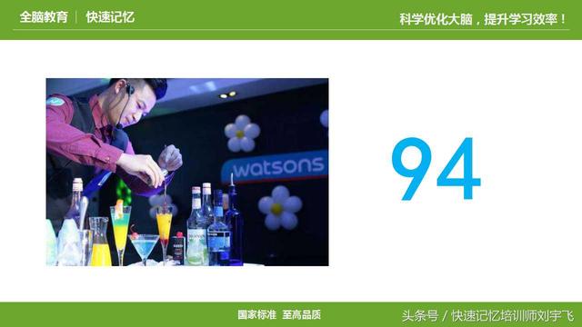 96是什么意思，90到99的数字编码图像