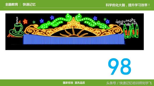 96是什么意思，90到99的数字编码图像