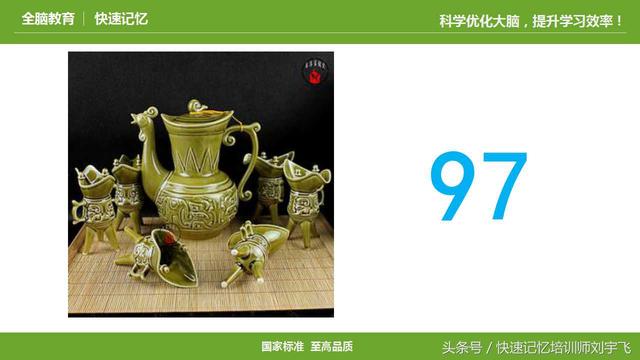 96是什么意思，90到99的数字编码图像
