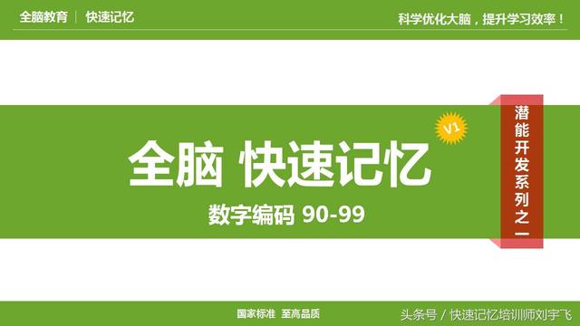 96是什么意思，90到99的数字编码图像