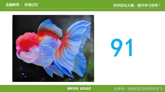 96是什么意思，90到99的数字编码图像