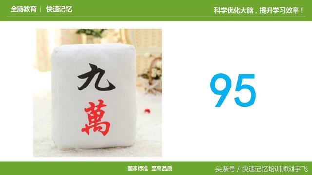 96是什么意思，90到99的数字编码图像