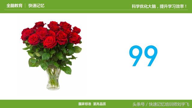 96是什么意思，90到99的数字编码图像