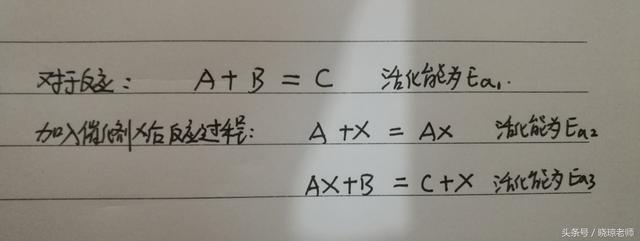 催化剂的实质原理是什么，催化剂的化学本质（高中化学之加催化剂后反应过程与能量曲线波峰个数问题解析）
