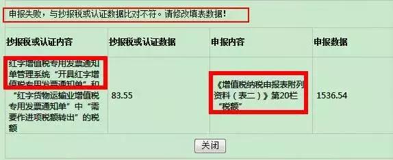 抄报和抄送的区别,抄报跟抄送有什么区别(一篇文章让你彻底搞懂红字发票) 抄报和抄送的区别,抄报跟抄送有什么区别(一篇文章让你彻底搞懂红字发票)